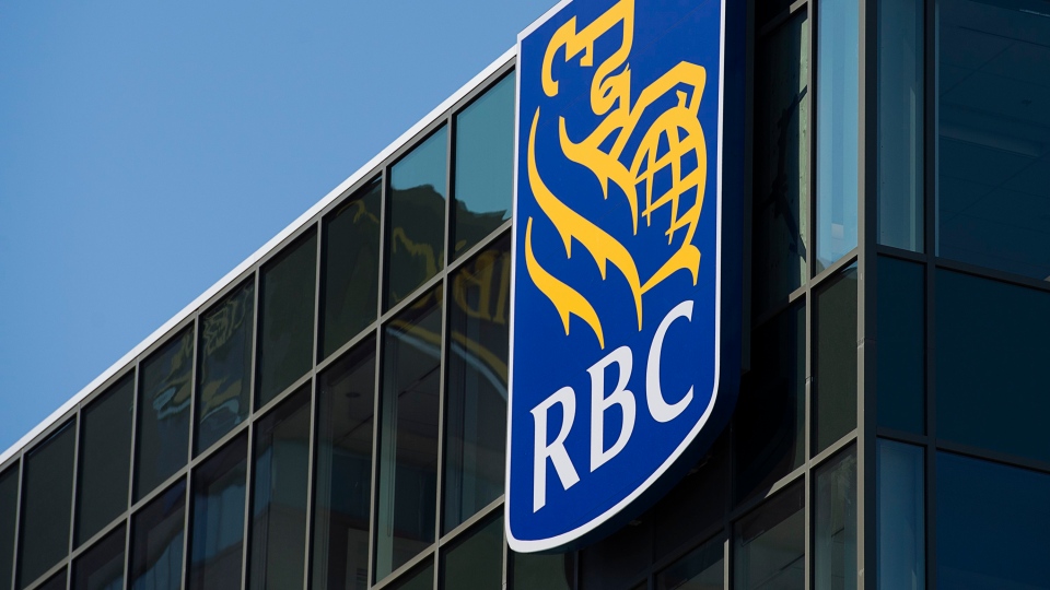 Royal Bank of Canada stock