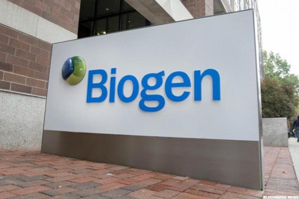 biogen stock