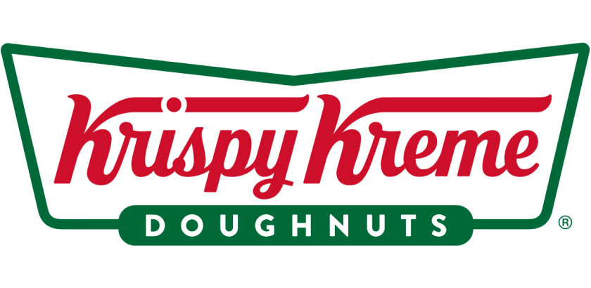 Krispy Kreme Inc. stock