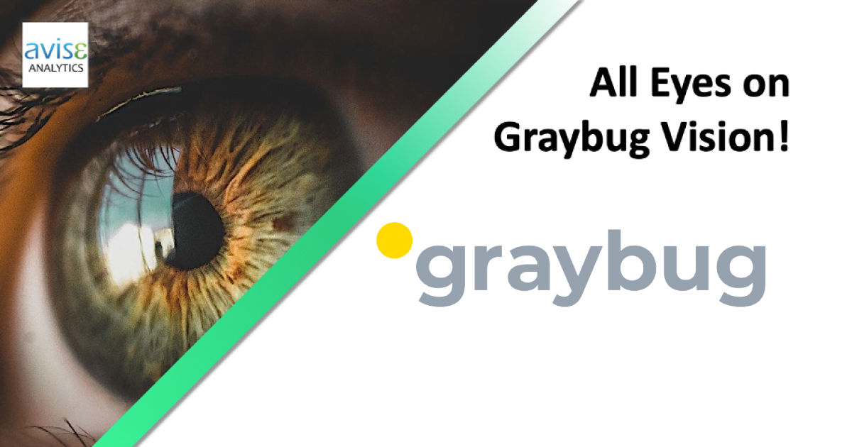 Graybug Vision Inc. (GRAY:NSD) Analysts rate as a Buy, $3.10 target