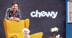 Chewy Inc (CHWY)