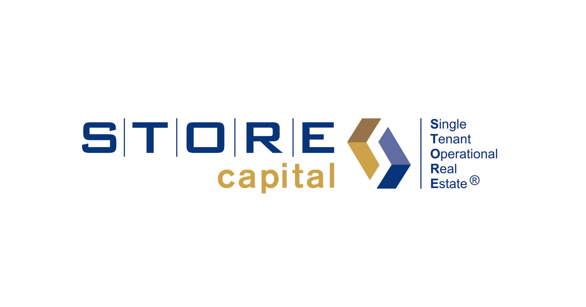 Analysts rate STORE Capital Corp. (STOR:NYE) with an Under-perform rating and a $29 target