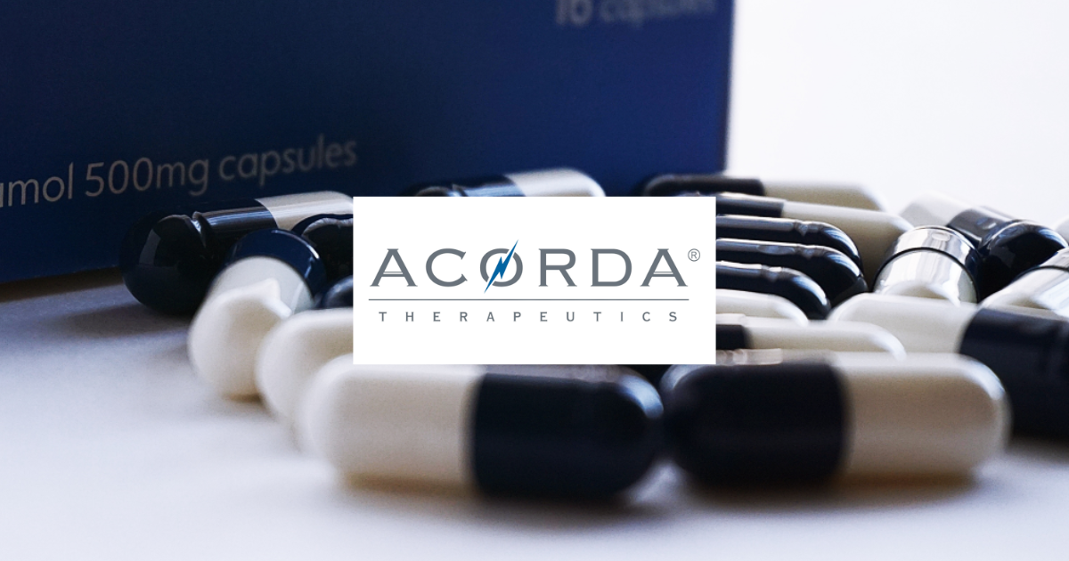 Fundamental Analysis for Acorda Therapeutics Inc. (ACOR:NSD) is Bearish