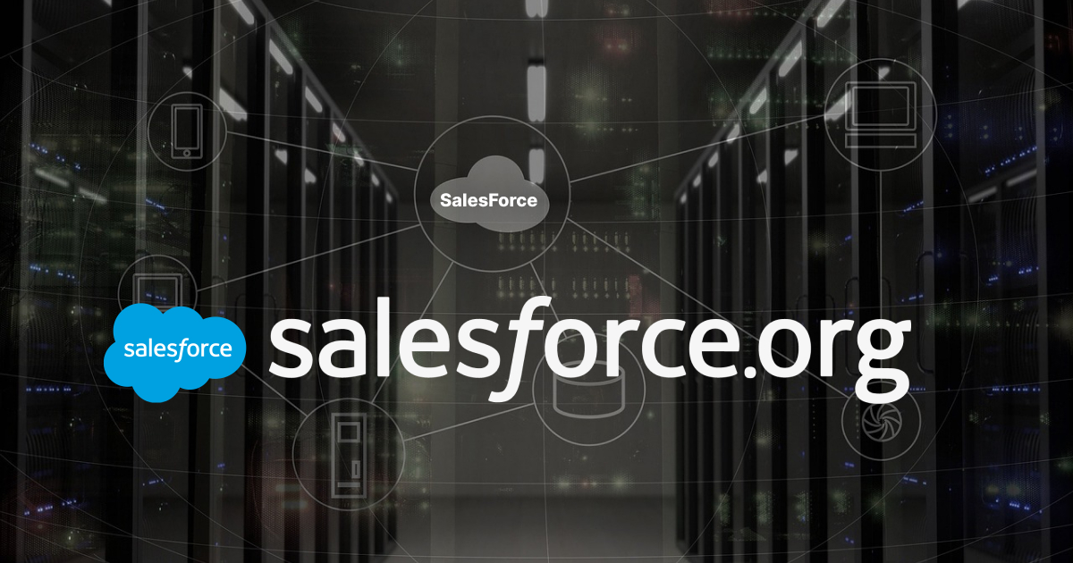 Salesforce stock price