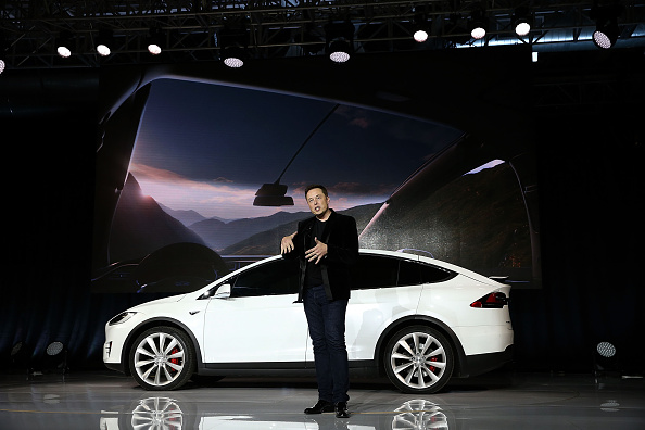 Musk’s Master Plan 3 for Tesla (TSLA:NSD), Analysts rate as “Strong Buy”
