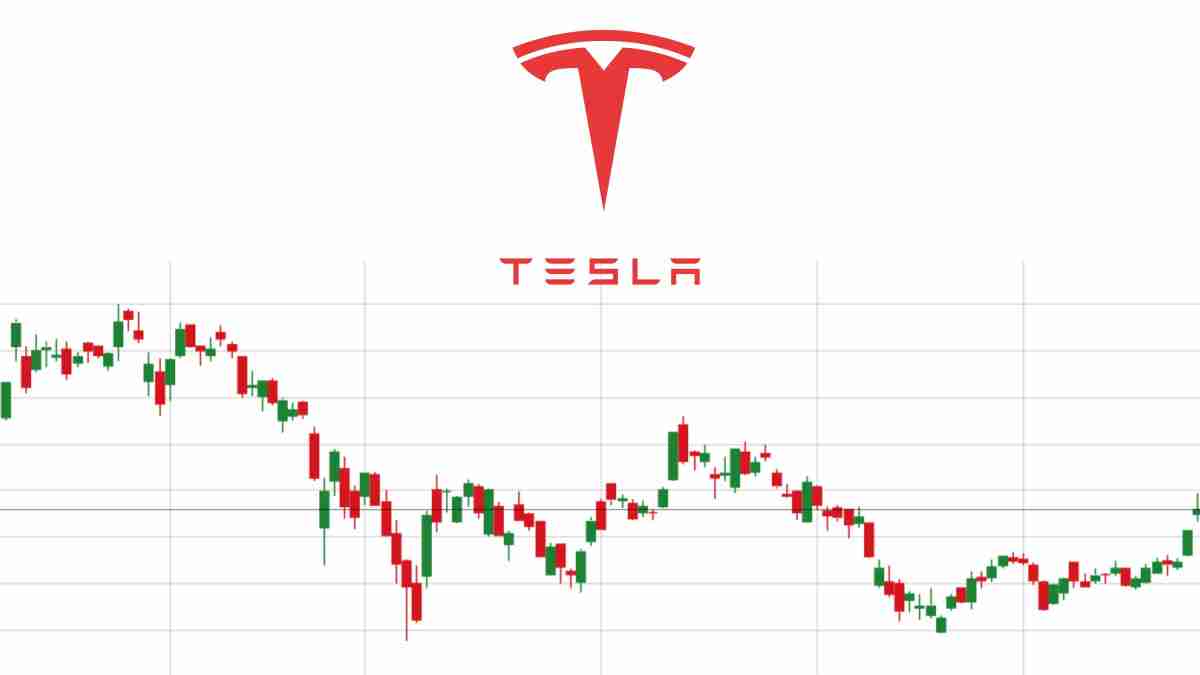 Tesla’s (TSLA:NSD) Stock Falls over 20 Percent from Recent High