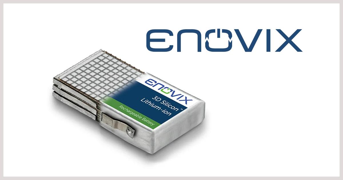 Enovix Co. (ENVX) Sees Significant Boost in Short Interest