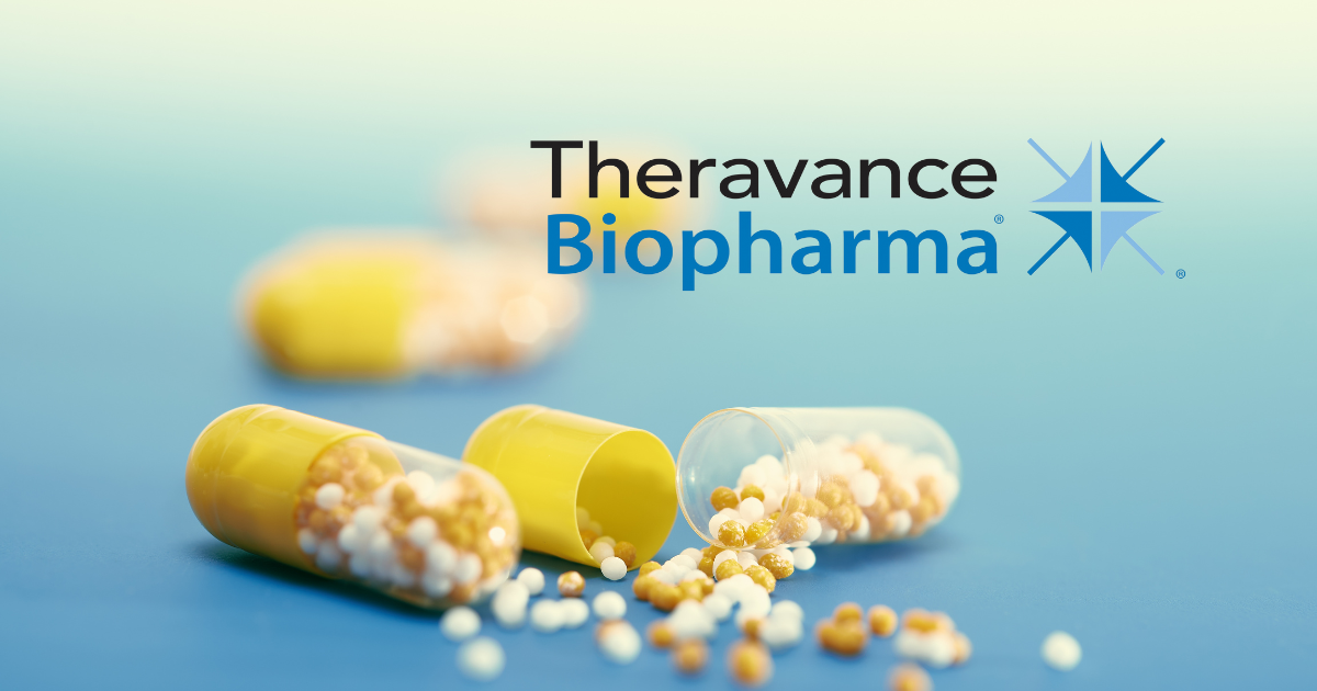Theravance Biopharma stock