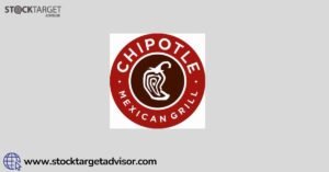 Market Analysis: April 24th, 2025