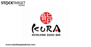 Kura Sushi (KRUS)