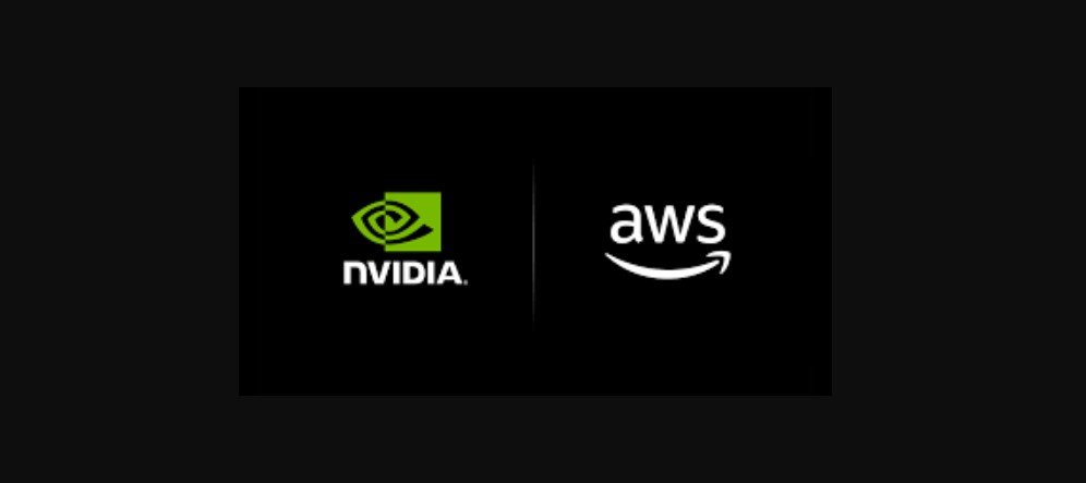 Market Analysis: Nov 3rd, 2025