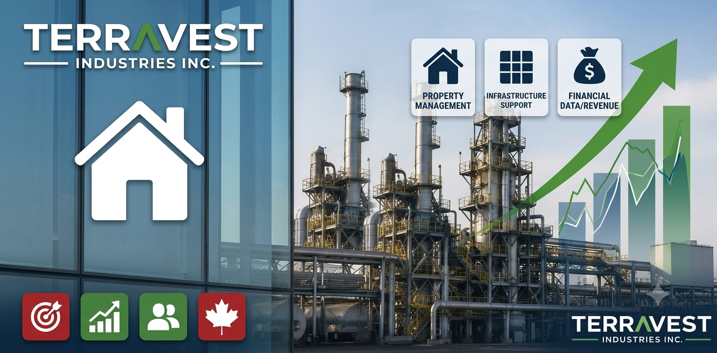 TerraVest Industries Inc. (TVK:CA) Long-Term Growth Story Most Investors are Missing