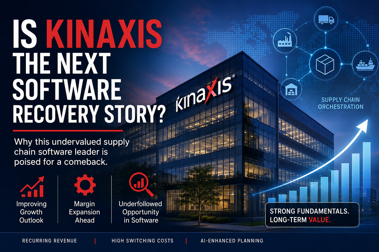 Is Kinaxis the Next Software Recovery Story?